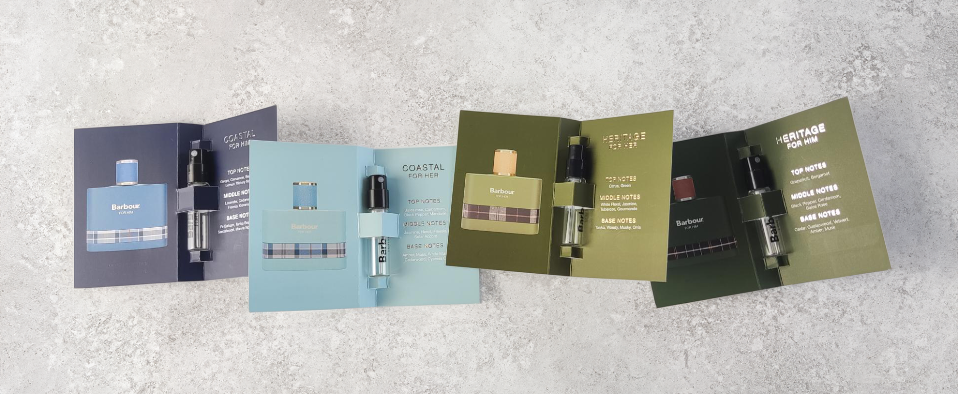 Vial Production KeepMe Lifestyle